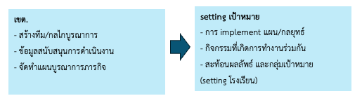 ภาพถ่ายหน้าจอ 2568-05-12 เวลา 01.13.48.png