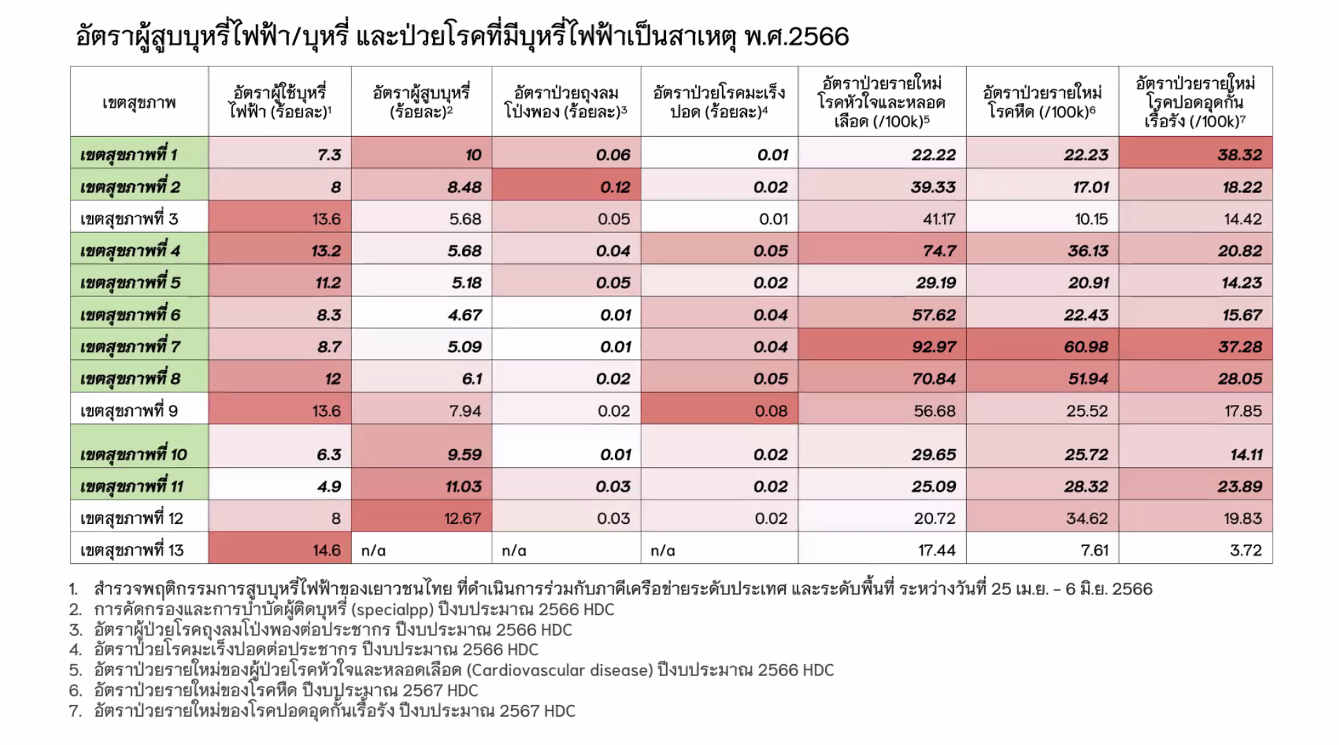 ภาพถ่ายหน้าจอ 2567-06-05 เวลา 13.45.37.png