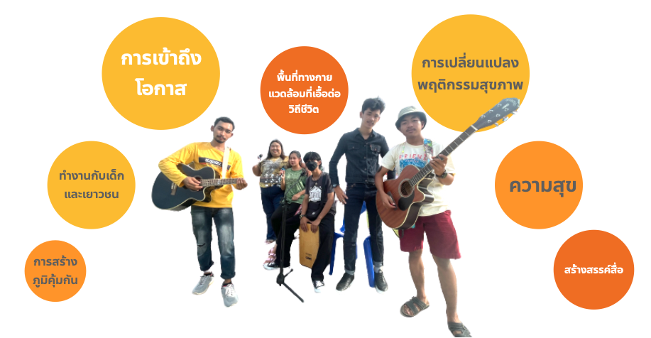 ภาพถ่ายหน้าจอ 2568-04-06 เวลา 21.36.19.png
