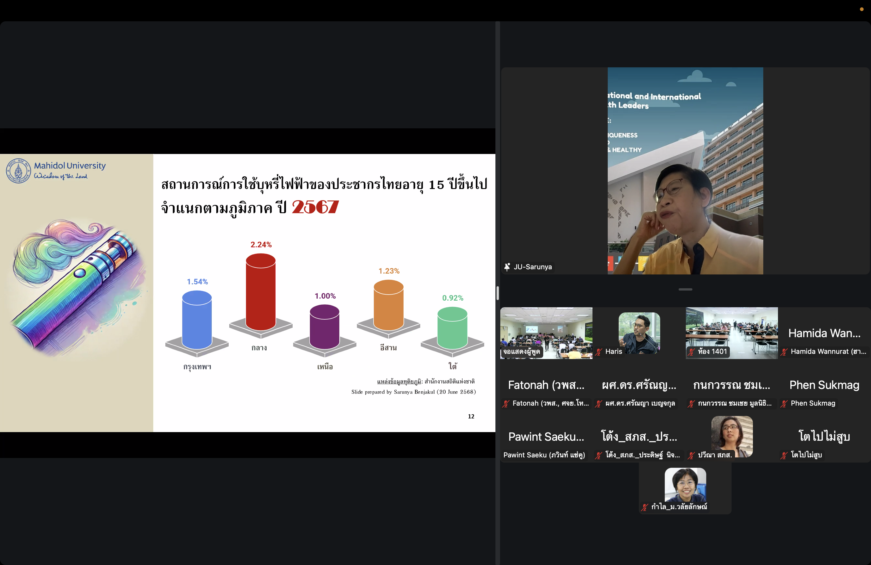 ข่าวสาร 2